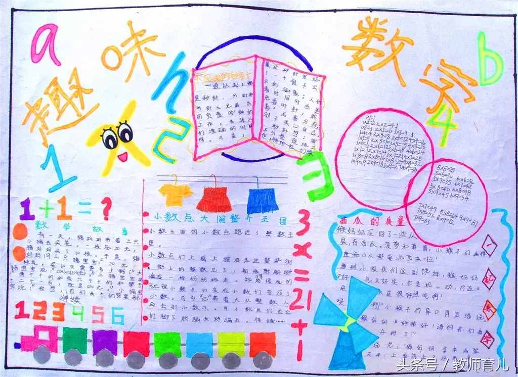 這21張趣味數(shù)學手抄報，孩子也許能用得上！老師家長收藏