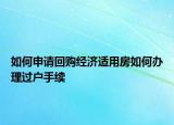 如何申請回購經濟適用房如何辦理過戶手續(xù)