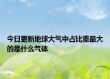 今日更新地球大氣中占比重最大的是什么氣體