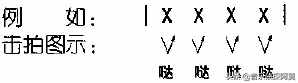 樂理知識要這么講，你早就會了