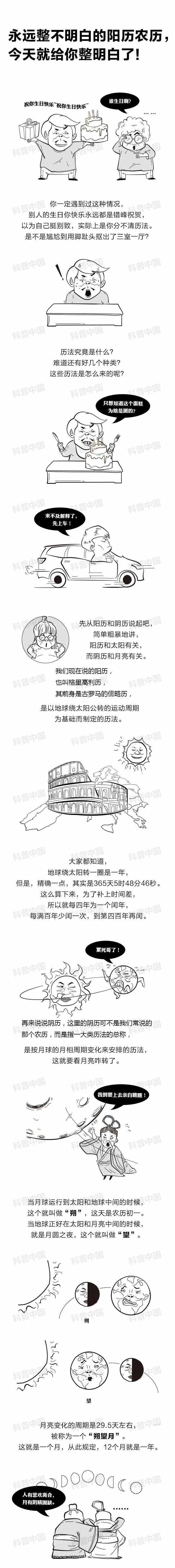 農(nóng)歷就是陰歷？陽歷和陰歷究竟有啥不同？最全的科普來了