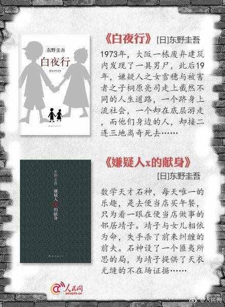 燒腦！18部值得一看的懸疑推理小說