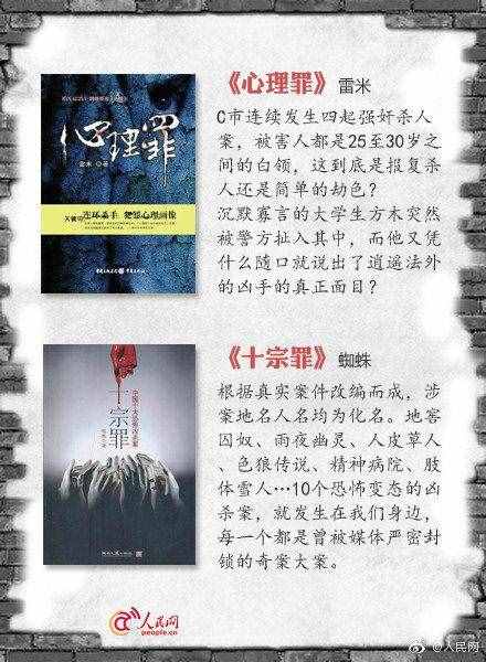 燒腦！18部值得一看的懸疑推理小說