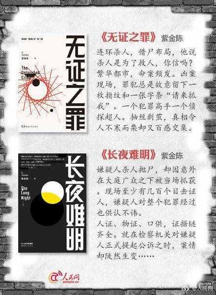 燒腦！18部值得一看的懸疑推理小說