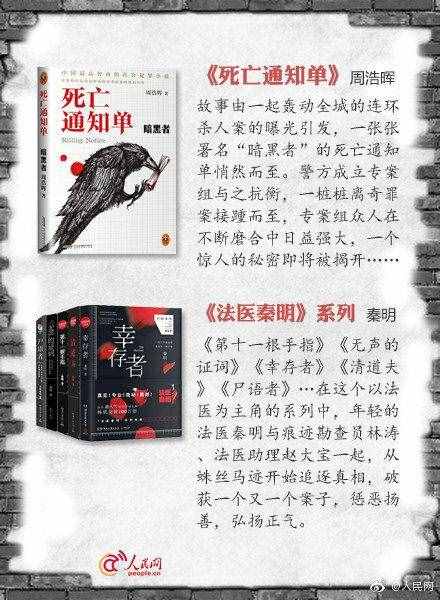 燒腦！18部值得一看的懸疑推理小說