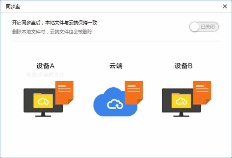 微信聊天記錄云同步！用了這個方法，再也不怕聊天記錄丟失