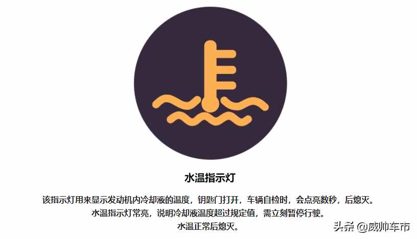 常用汽車儀表指示燈大全，看完再也不用擔(dān)心不認(rèn)識(shí)了