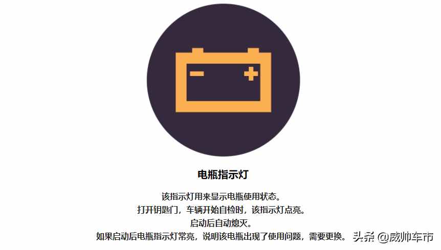 常用汽車儀表指示燈大全，看完再也不用擔(dān)心不認(rèn)識(shí)了
