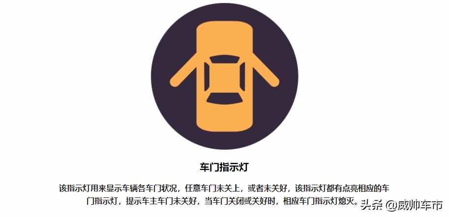 常用汽車儀表指示燈大全，看完再也不用擔(dān)心不認(rèn)識(shí)了