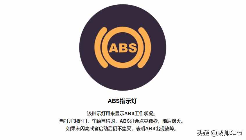 常用汽車儀表指示燈大全，看完再也不用擔(dān)心不認(rèn)識(shí)了