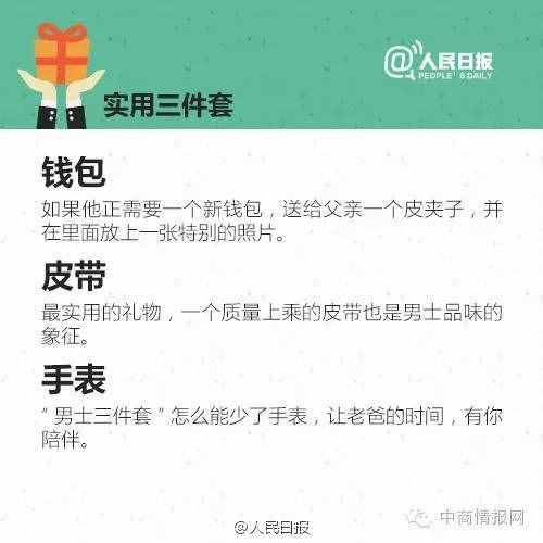 父親節(jié)愛別等，孝別遲！ 30件最適合送給老爸的禮物！