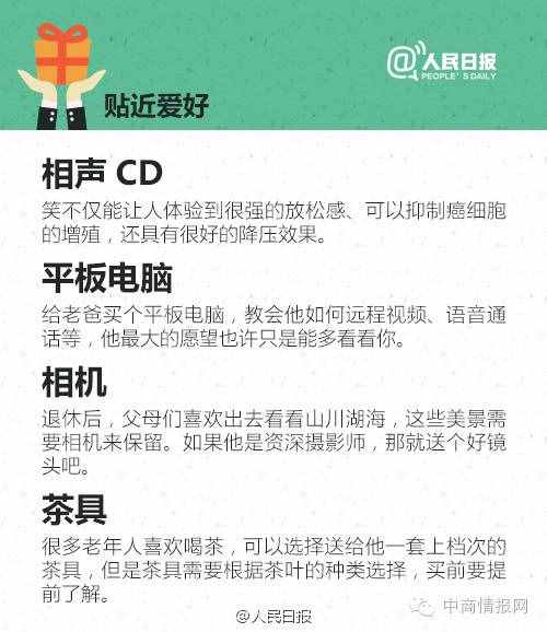 父親節(jié)愛別等，孝別遲！ 30件最適合送給老爸的禮物！
