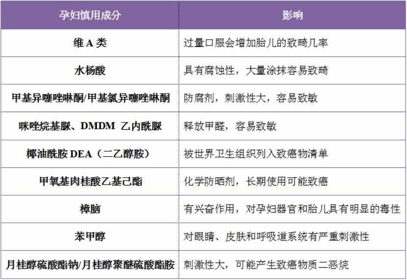 年度護膚品排行榜！某韻詩不是第一，小眾孕婦款護膚品竟在榜首