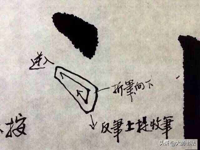 初學(xué)者應(yīng)該從哪里開始學(xué)習(xí)書法，基本入門書法筆法教程