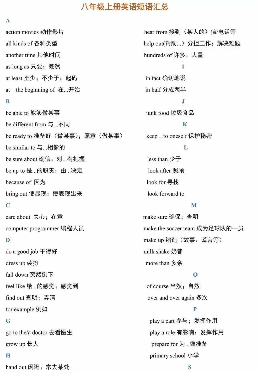 可打?。〕跻坏匠跞鲀?cè)英語(yǔ)高頻短語(yǔ)總結(jié)