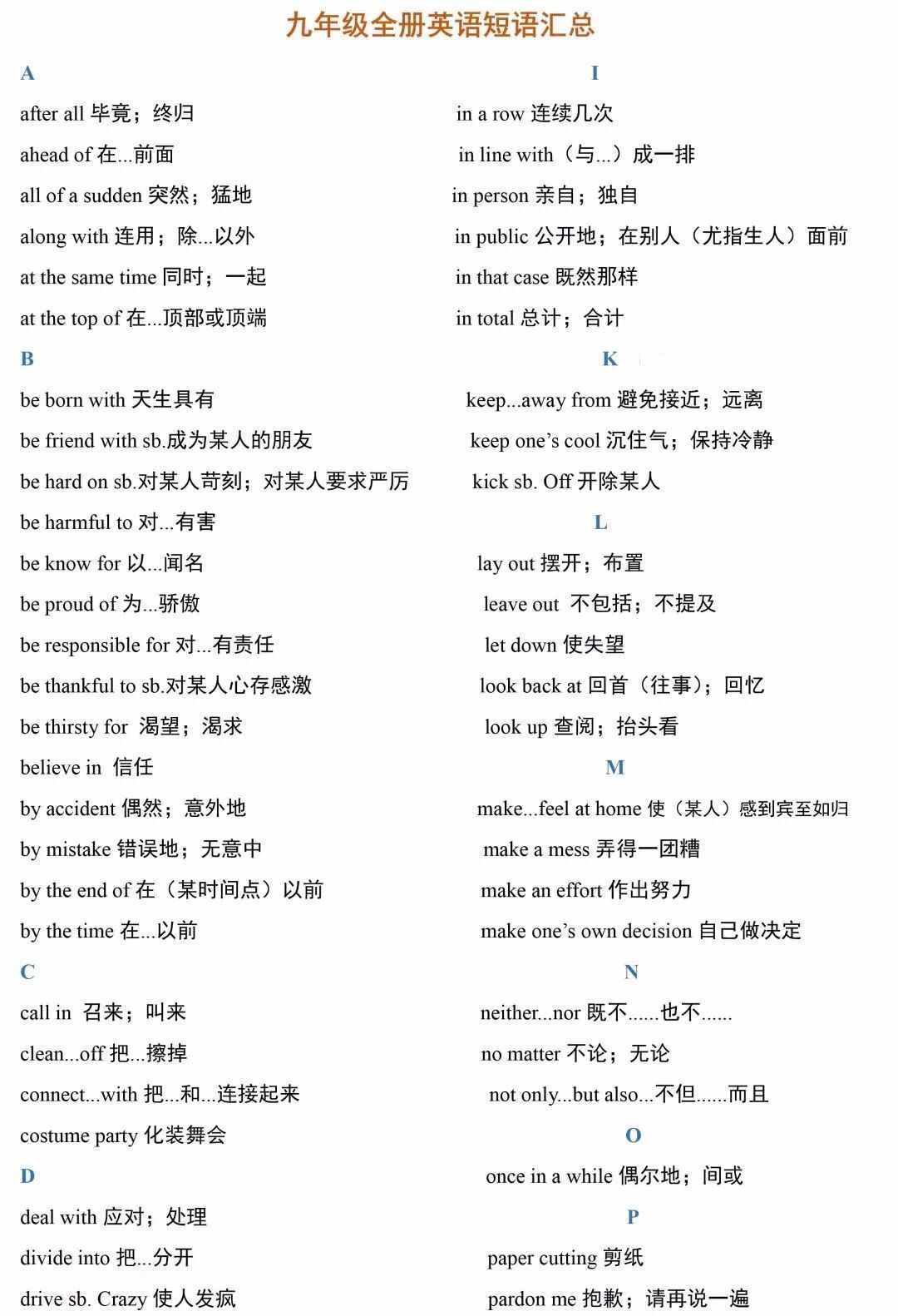可打?。〕跻坏匠跞鲀?cè)英語(yǔ)高頻短語(yǔ)總結(jié)
