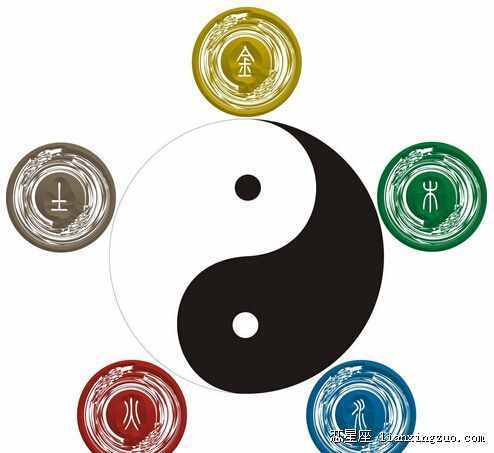 金木水火土五行查詢表大全,五行相生相克原理！