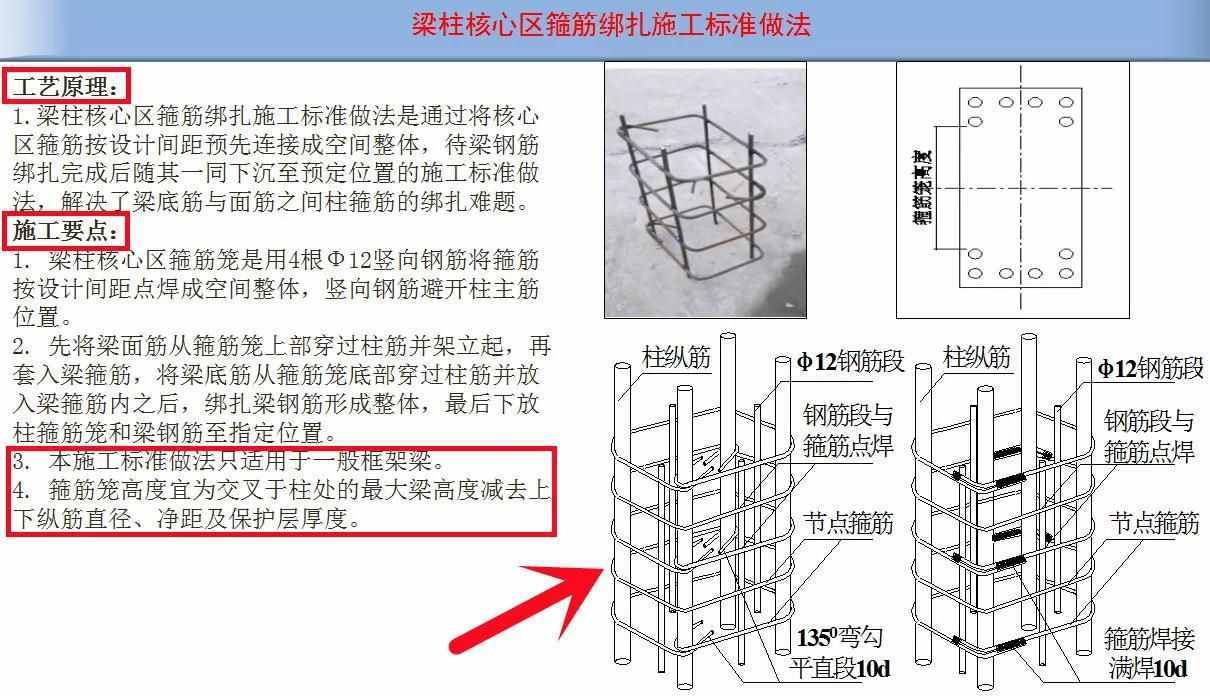 鋼筋施工交底：精品鋼筋工程施工技術(shù)交底，有圖有文字輕松好理解
