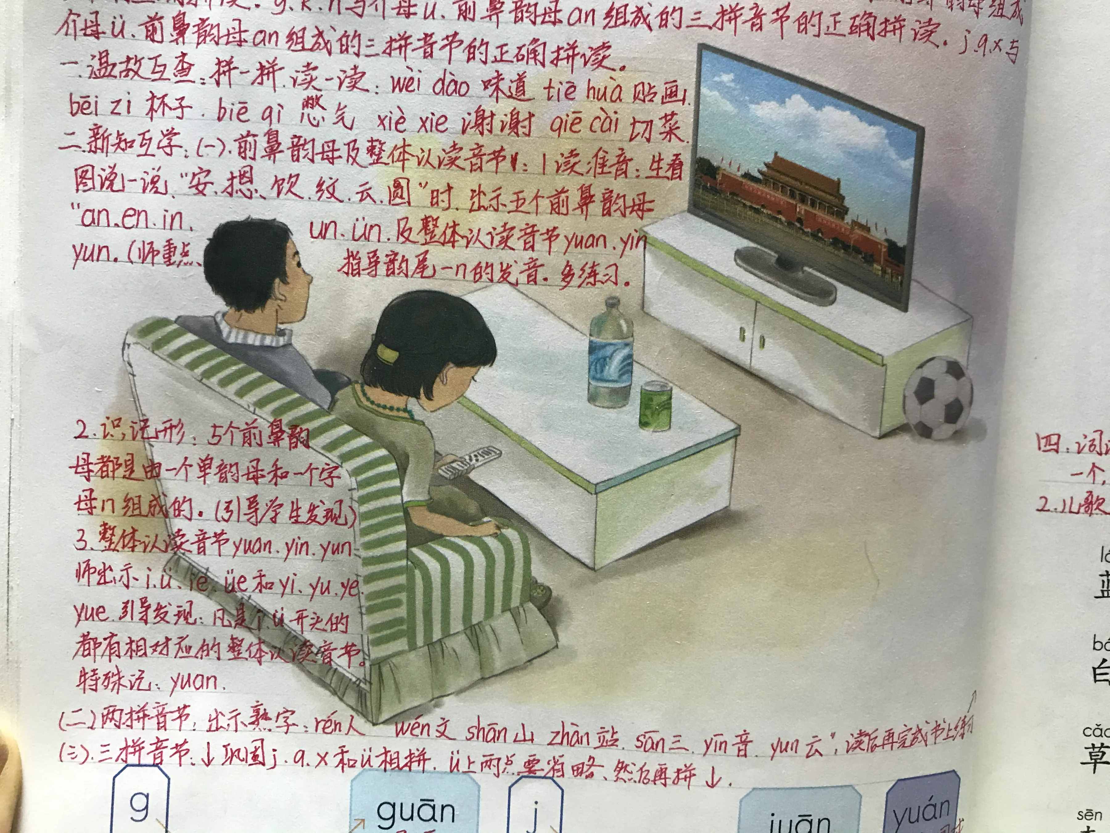 前鼻音韻母：an、en、in、un、ün，手寫筆記幫你學(xué)