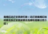 離婚后動遷安置房歸誰（動遷房離婚后如何更名拆遷安置房更名有哪些需要注意介紹）