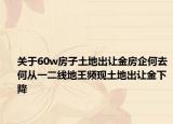 關(guān)于60w房子土地出讓金房企何去何從一二線地王頻現(xiàn)土地出讓金下降