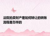 法院拍賣財(cái)產(chǎn)是如何轉(zhuǎn)讓的轉(zhuǎn)賬流程是怎樣的