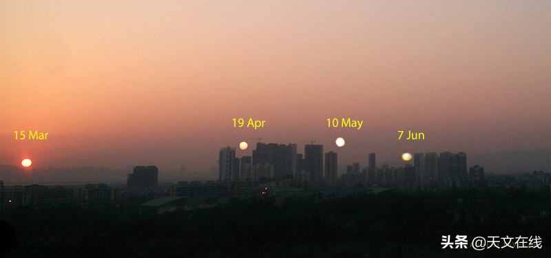 你需要知道的一切：2021年6月 即將到來(lái)的夏至日