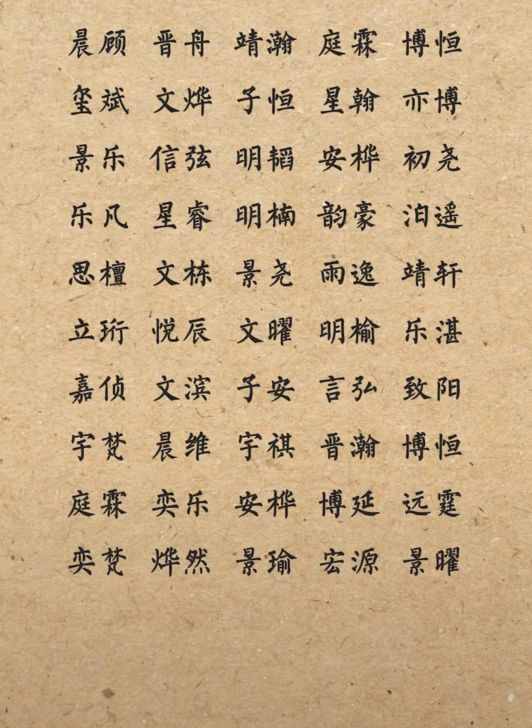 精選200個(gè)百聽不厭的男孩名字