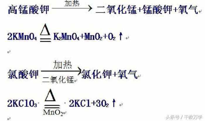 初三化學(xué)上冊(cè)：氧氣的物理與化學(xué)性質(zhì)、用途與制取方法