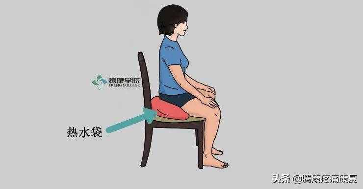 四個(gè)緩解尾骨疼痛的方法