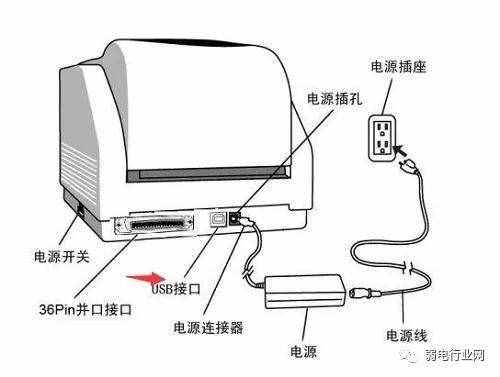電腦連接打印機(jī)，還不知道怎么弄？教你操作方法