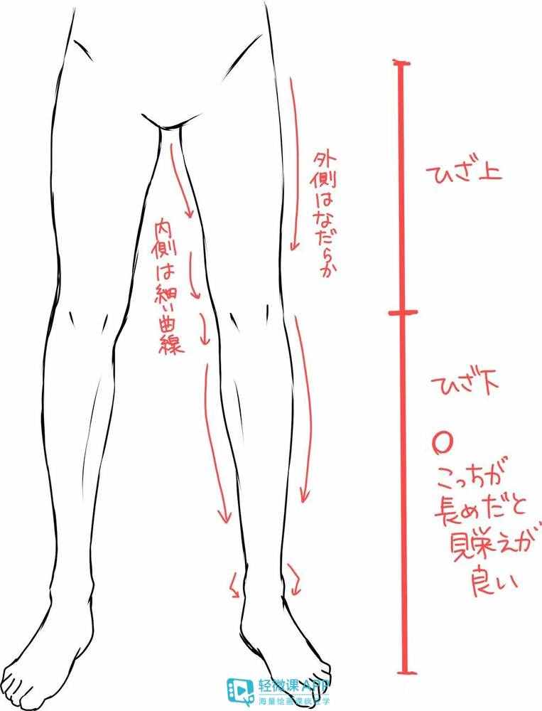 漫畫(huà)人物很難畫(huà)？手把手教你學(xué)會(huì)畫(huà)