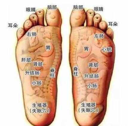 用腳吃藥，把病泡掉！中醫(yī)中藥泡腳秘方，請收藏