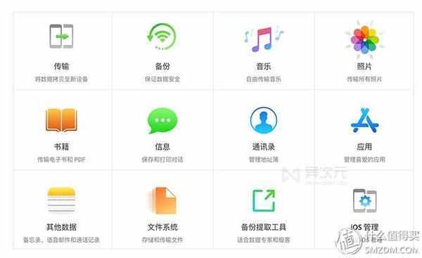 免費(fèi)的就是最好的？試試這些值得花錢的APP吧！