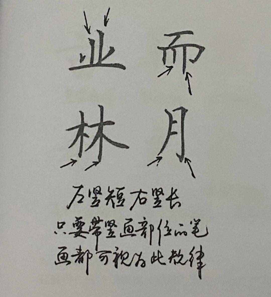 練字最快的辦法，9大核心規(guī)律，不一般的練字法，還很有效