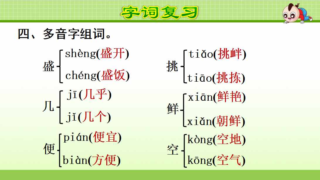 語文復習｜統(tǒng)編版小學語文五年級上冊第一單元課件+小結(jié)