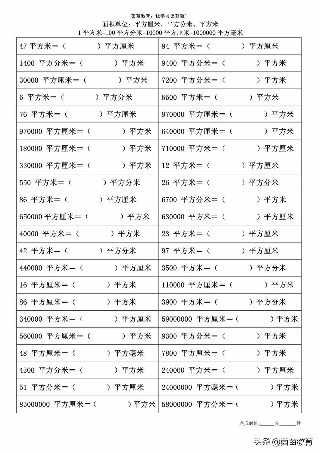 面積單位：平方毫米、平方厘米、平方分米、平方米的換算