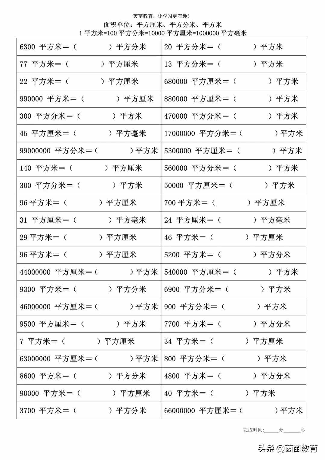 面積單位：平方毫米、平方厘米、平方分米、平方米的換算