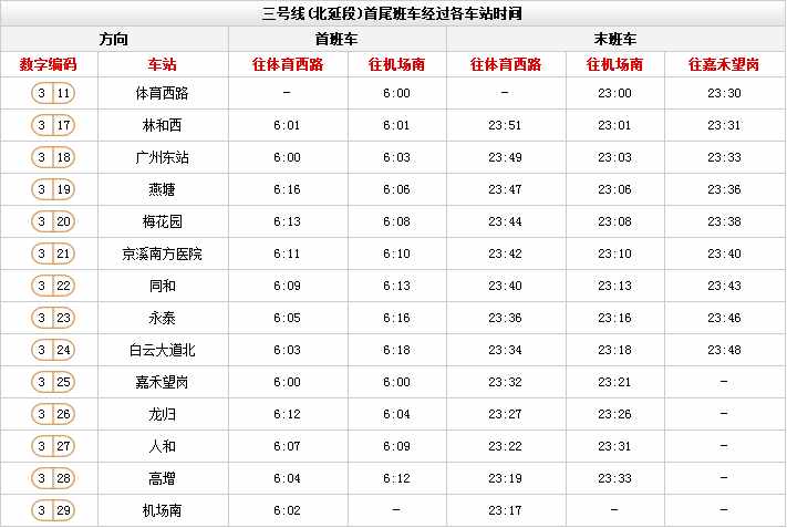 廣州地鐵最新時(shí)間表來(lái)啦！這些站點(diǎn)限流時(shí)間有調(diào)整