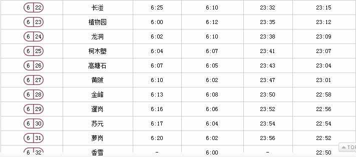 廣州地鐵最新時(shí)間表來(lái)啦！這些站點(diǎn)限流時(shí)間有調(diào)整