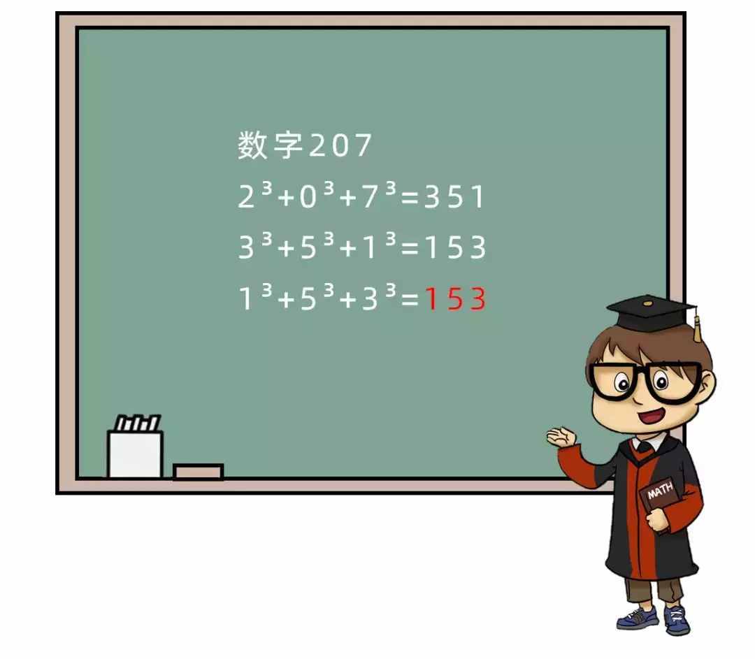 數(shù)學(xué)上最詭異的數(shù)，算著算著就出不來(lái)了