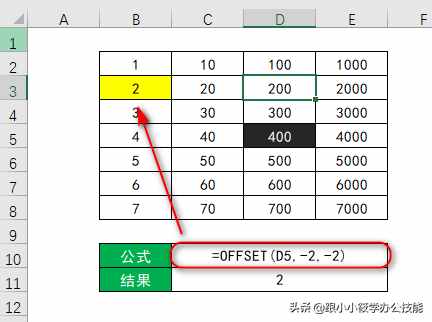 從基礎到進階的OFFSET函數(shù)教程，真沒有你想的那么難