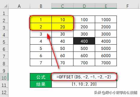 從基礎到進階的OFFSET函數(shù)教程，真沒有你想的那么難