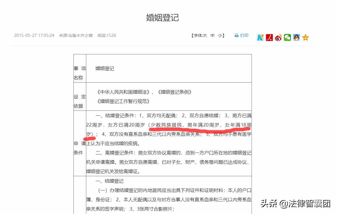 法定結(jié)婚年齡，已降到18歲！僅限下列人員