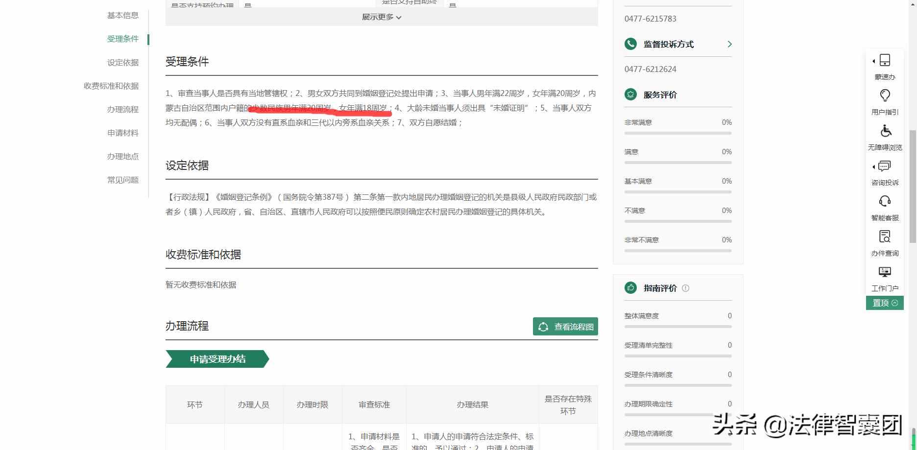 法定結(jié)婚年齡，已降到18歲！僅限下列人員