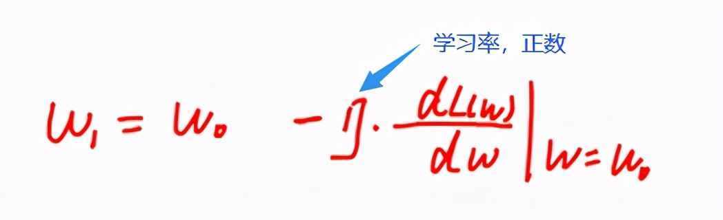 機器學(xué)習(xí)線性回歸原理介紹和功能實現(xiàn)