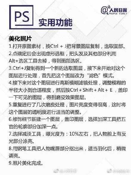 超實用PS快捷鍵大全，秒變修圖達人