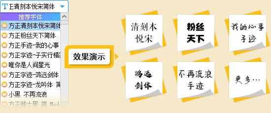 自帶各類效果精美的專業(yè)字庫