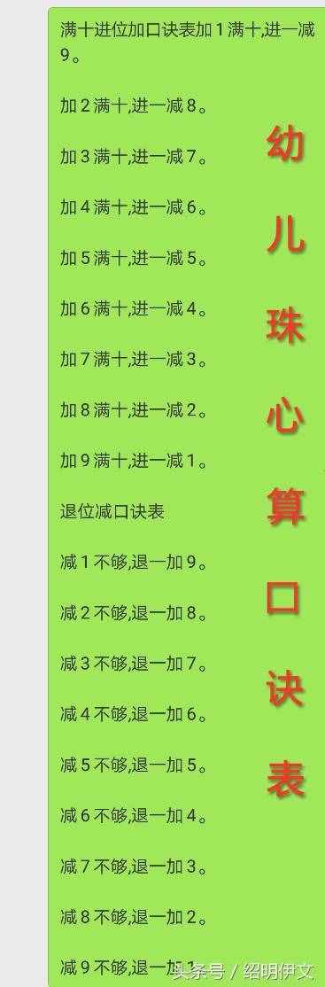 幼兒珠心算口訣表，一定要為自己的孩子收藏打印