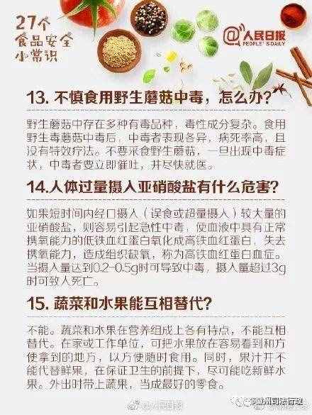 所有人，這27個(gè)食品安全常識(shí)你必須知道